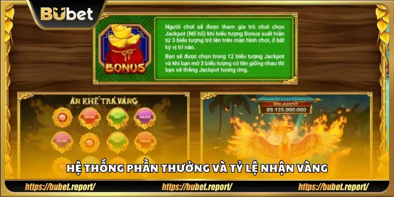 Cơ chế trả thưởng và xác suất nhận vàng hấp dẫn