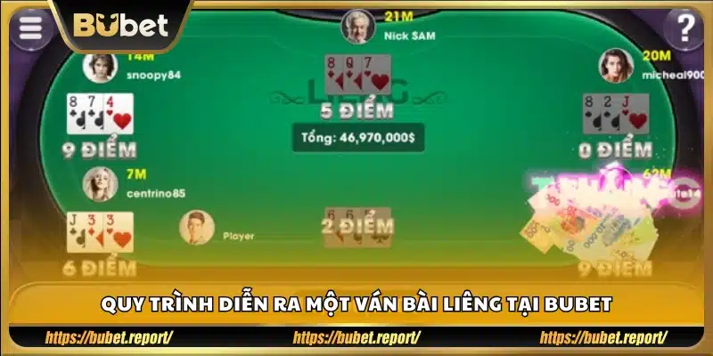 Các bước chơi trong một ván Liêng tại Bubet